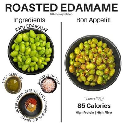  Edamame-Protein: En revolution för hållbar produktion och superfood-trender?!