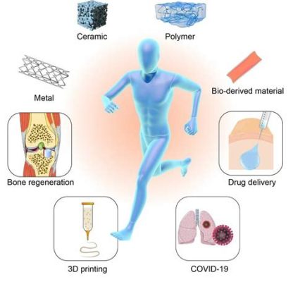  Vitiligo-Inducerande Biomaterial: En Revolutionär Material Tillämpning i Medicinsk Teknologi!